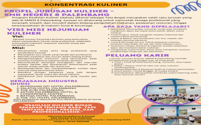 Konsentrasi Kuliner