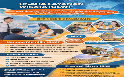 Jurusan ULW bukan sekadar belajar wisata, tetapi membangun karier di industri global yang dinamis.